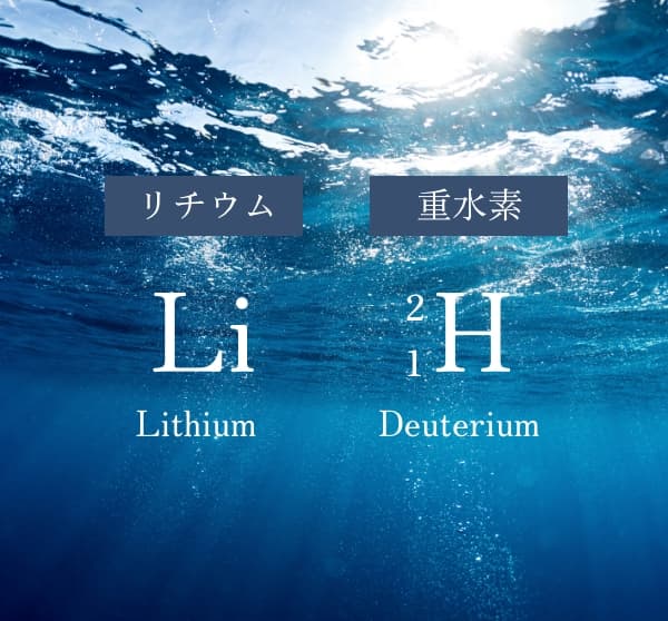 燃料画像１